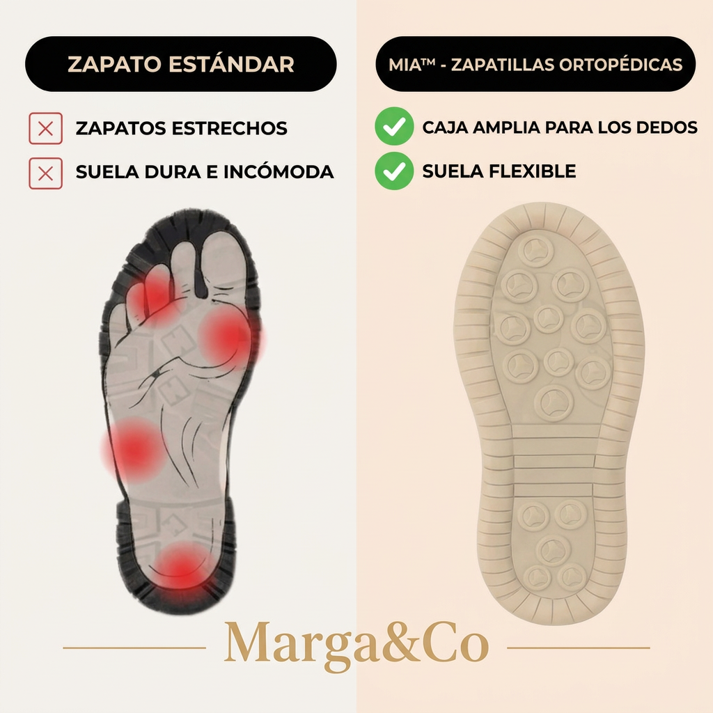 Mia™ – Zapatillas ortopédicas cómodas y sin dolor